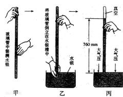 一個(gè)標(biāo)準(zhǔn)大氣壓是多少pa?